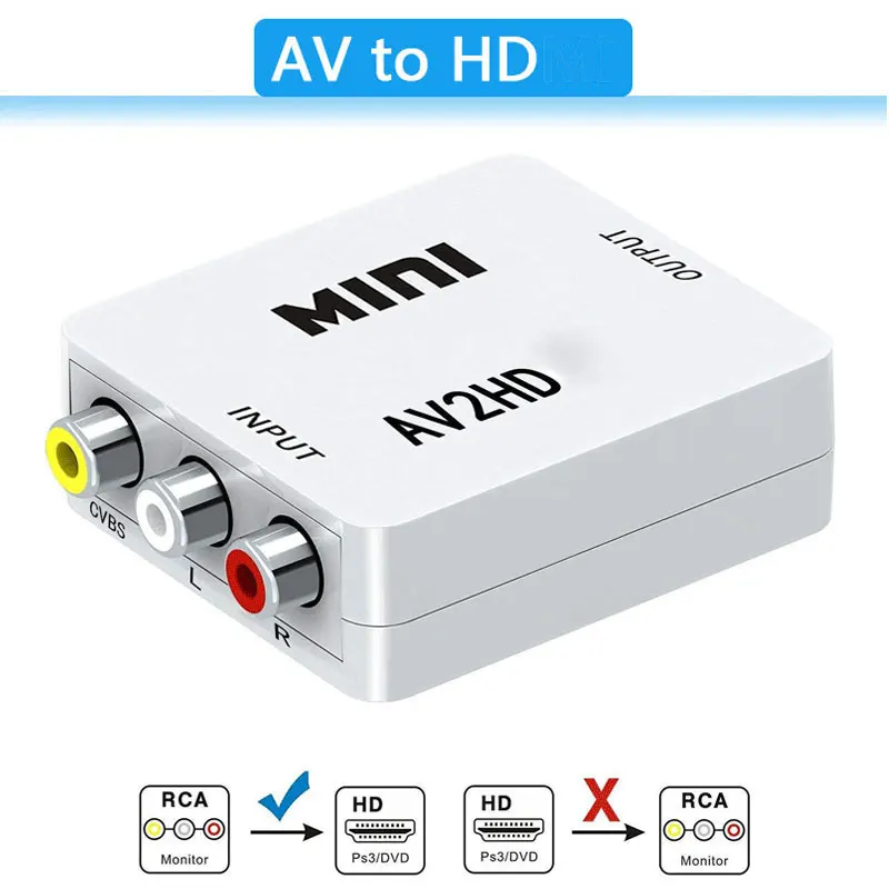 Convertisseur Mini AV vers HDM - Retro Gaming With Projector avis et prix